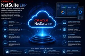 Oracle NetSuite ERP